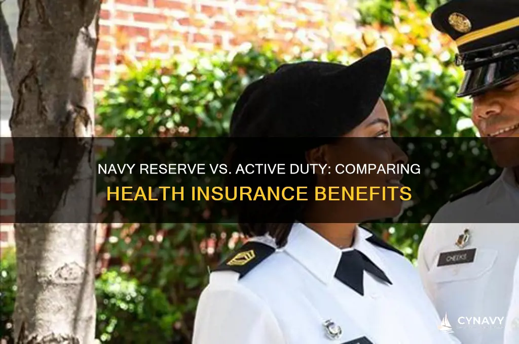 do navy reserve get same health insurance as active duty