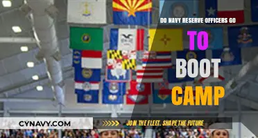Do Navy Reserve Officers Attend Boot Camp? Answering Your Questions