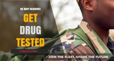 Navy Reserves Drug Testing: What You Need to Know