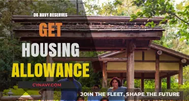 Navy Reserves Housing Allowance: Eligibility, Benefits, and How to Apply