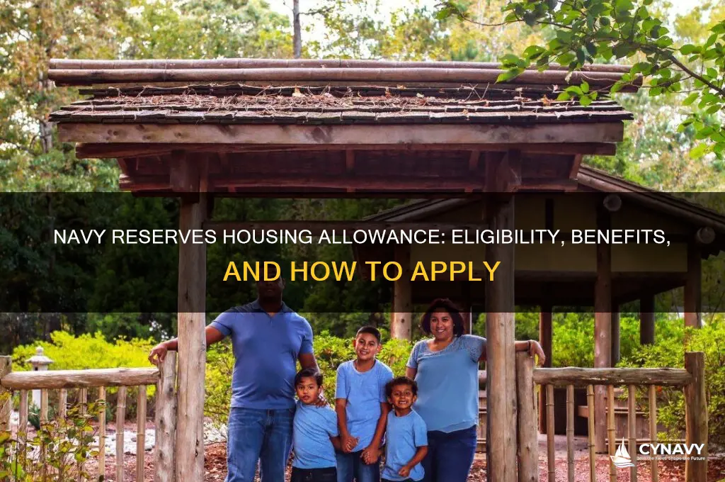 do navy reserves get housing allowance