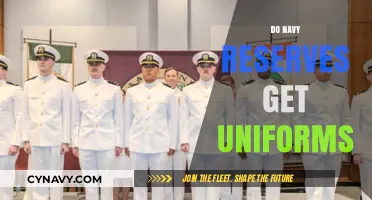 Do Navy Reserves Get Uniforms? Essential Gear and Benefits Explained