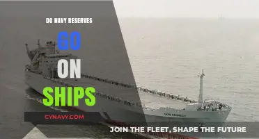Exploring the Seas: Do Navy Reserves Serve on Ships?