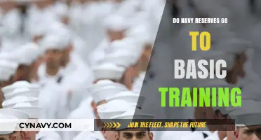 Do Navy Reserves Undergo Basic Training? Exploring the Requirements