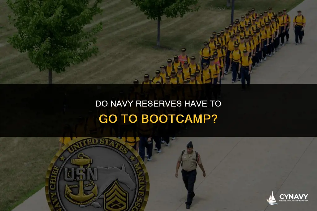 do navy reserves have to go to bootcamp