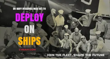 Do Navy Reserves Deploy on Ships? Exploring Roles and Opportunities