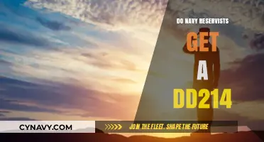 Navy Reservists and DD214: Understanding Military Discharge Documentation