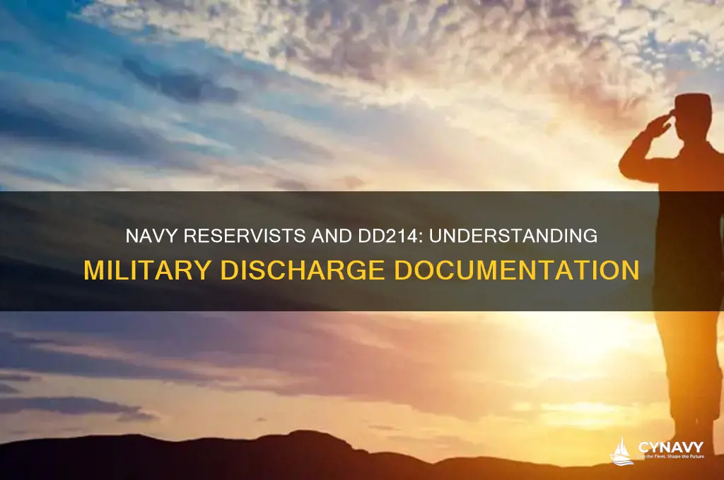do navy reservists get a dd214