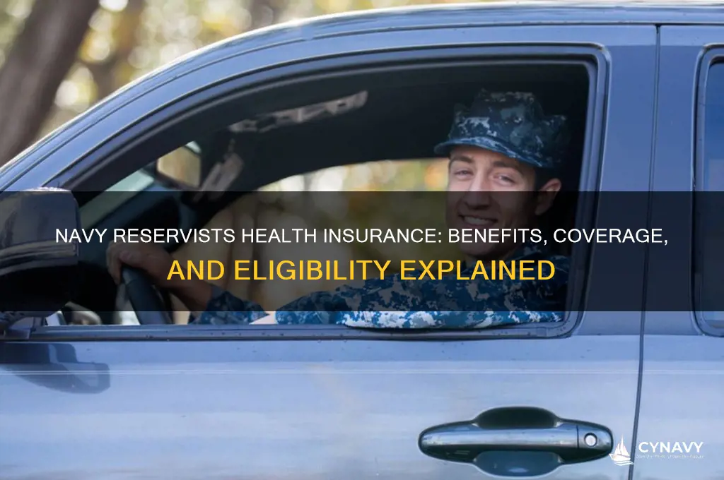 do navy reservists get health insurance