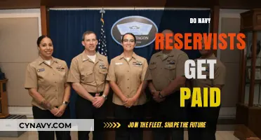 Do Navy Reservists Get Paid? Understanding Compensation and Benefits