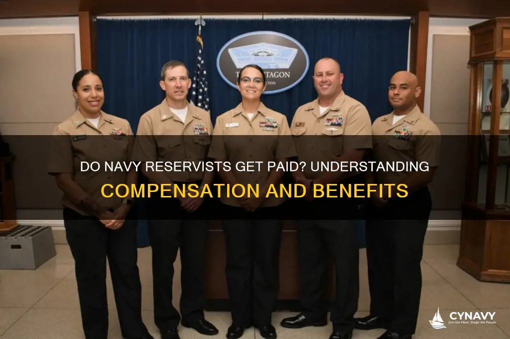 do navy reservists get paid
