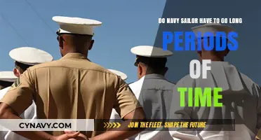 Extended Deployments: The Reality of Life at Sea for Navy Sailors