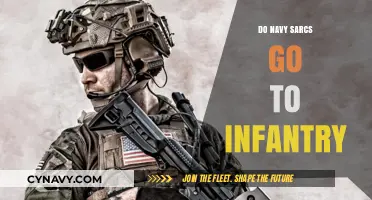 Do Navy SARCs Serve with Infantry Units?