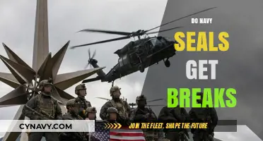 Do Navy SEALs Get Breaks? Uncovering Their Intense Training and Rest