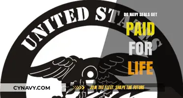 Navy SEALs Retirement Benefits: Lifetime Pay and Perks Explained