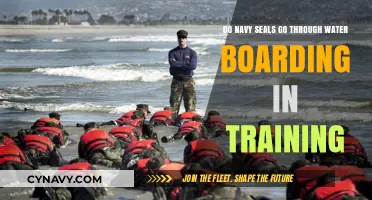 Navy SEALs Training: Does Waterboarding Play a Role?