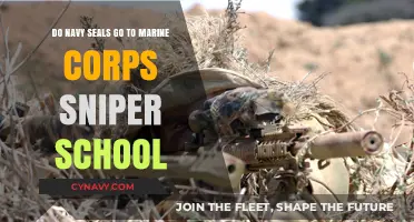 Elite Training Crossover: Navy SEALs and Marine Corps Sniper School