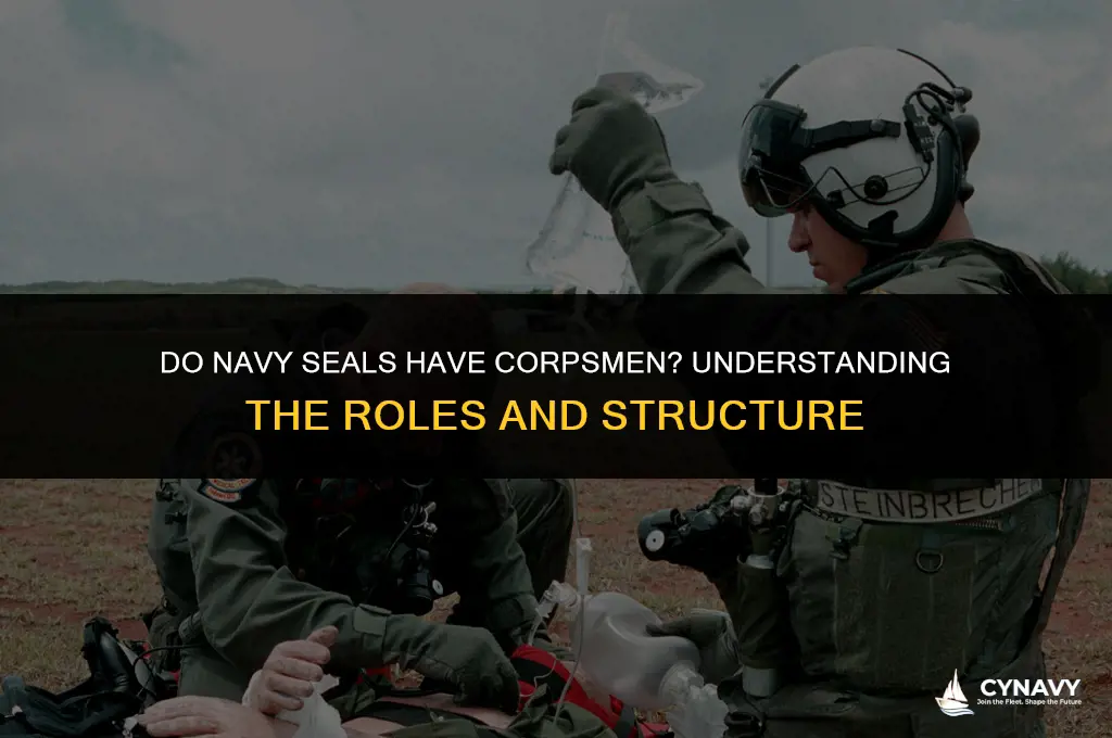 do navy seals have corpsman
