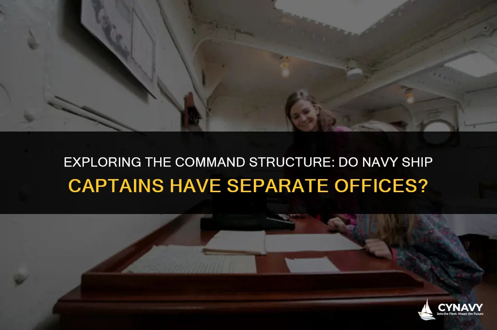 do navy ship captains have seperate office