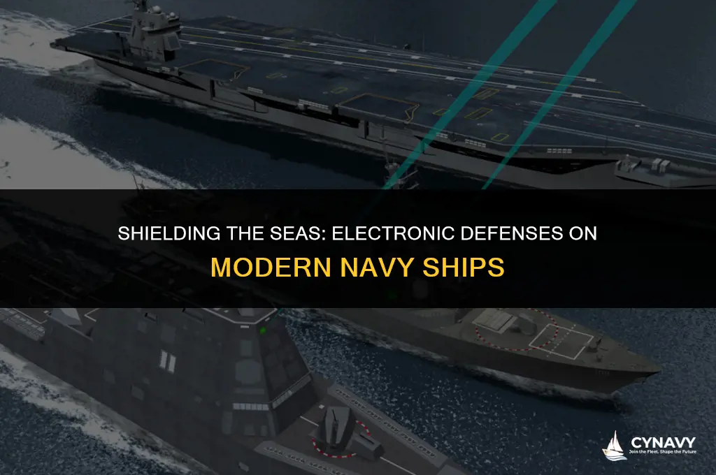 do navy ship have electronic defenses against missiles
