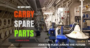 Exploring the Logistics: Do Navy Ships Carry Spare Parts?