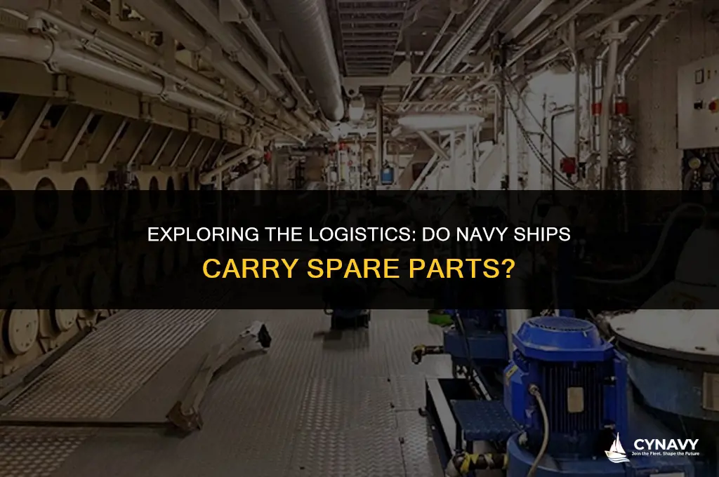 do navy ships carry spare parts