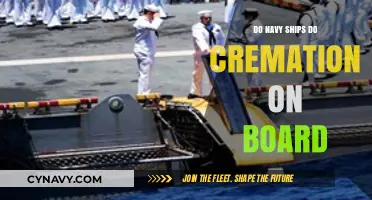 Final Farewell at Sea: The Unique Tradition of Naval Cremations