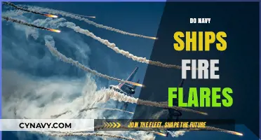 Exploring Naval Defense: The Use of Flares on Navy Ships