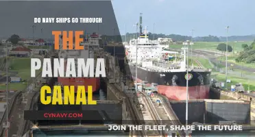 Navigating Giants: Do Navy Ships Traverse the Panama Canal?