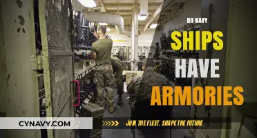Exploring Naval Security: The Presence and Purpose of Armories on Navy Ships