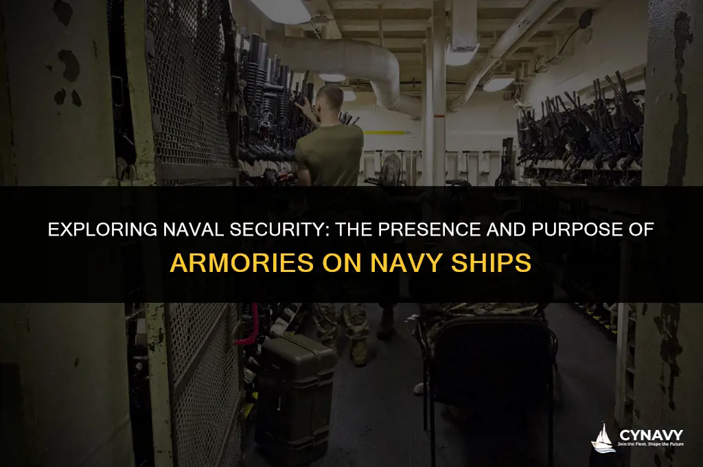 do navy ships have armories