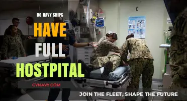 Exploring the Medical Capabilities of Modern Naval Vessels