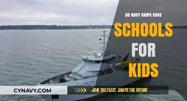 Exploring Education at Sea: Do Navy Ships Have Schools for Kids?