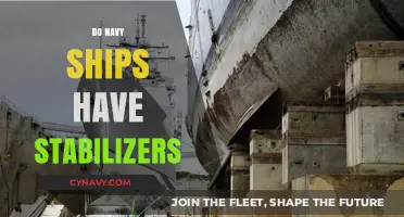Exploring the Seas: Do Navy Ships Have Stabilizers?