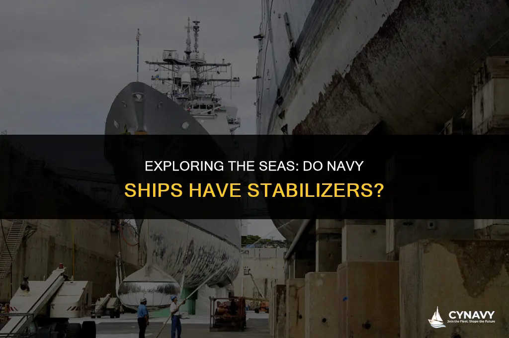 do navy ships have stabilizers
