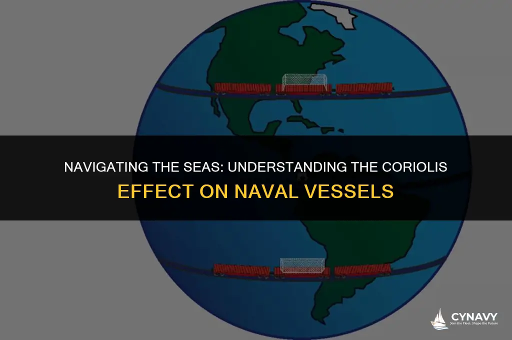 do navy ships have to account for the coriolis effect