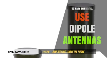 Exploring Modern Communication Tech: The Fate of Dipole Antennas on Navy Ships