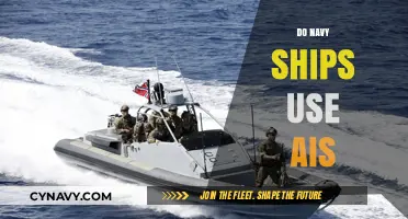 Navigating Transparency: The Use of AIS on Navy Ships