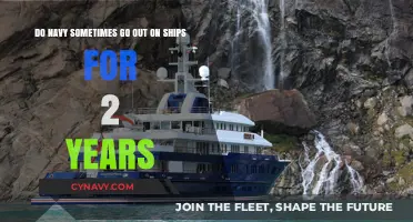 Extended Voyages: The Reality of Navy Life at Sea