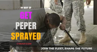 Do Navy Special Warfare Operators Undergo Pepper Spray Training?