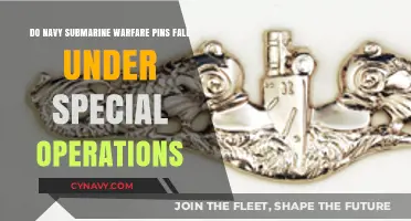 Exploring the Role of Navy Submarine Warfare Pins in Special Operations