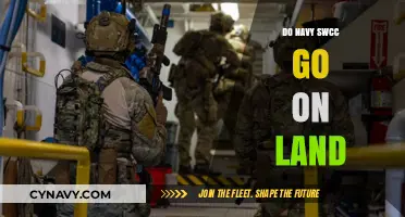 Exploring the Versatility of Navy SWCC: Do They Operate on Land?