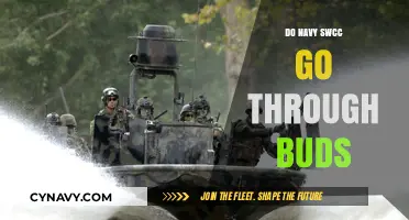 Do Navy SWCC Go Through BUDs? Understanding the Training Process