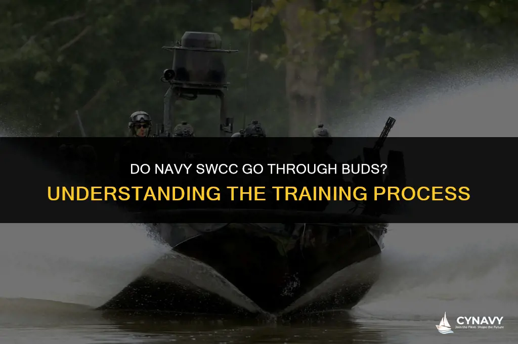 do navy swcc go through buds