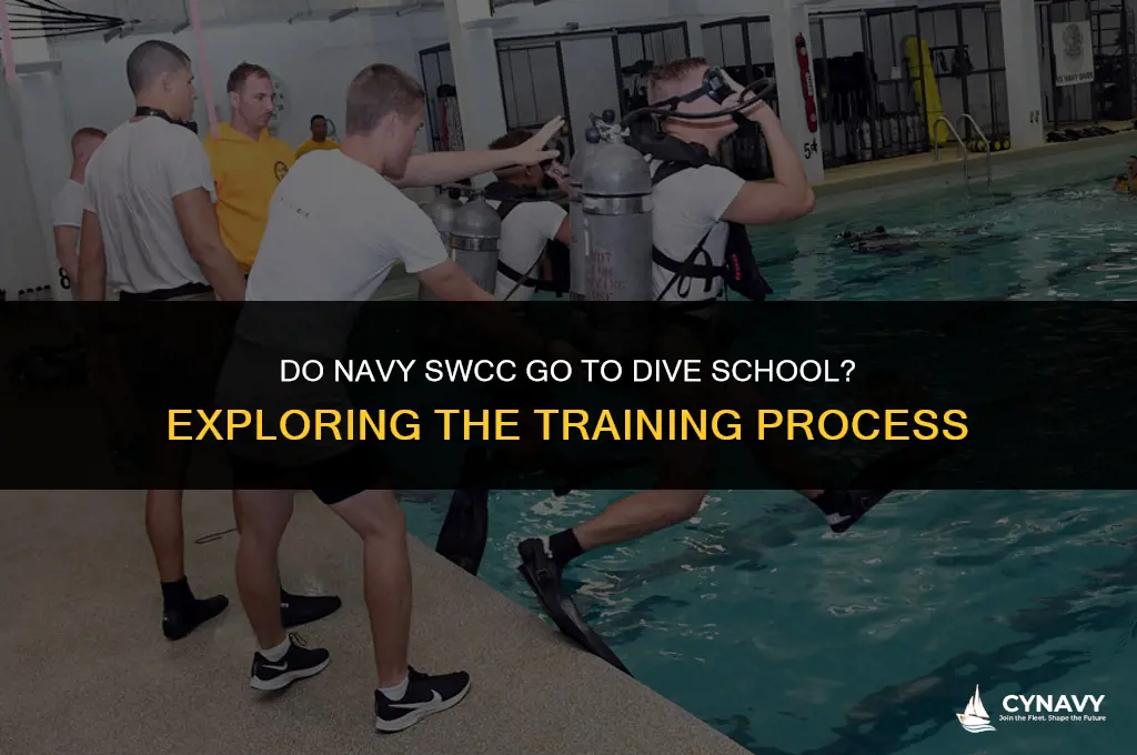 do navy swcc go to dive school