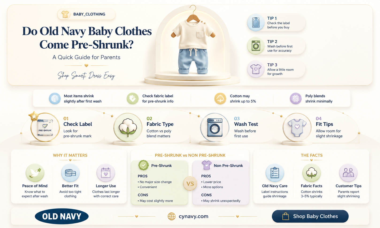 are old navy baby clothes pre shrunk