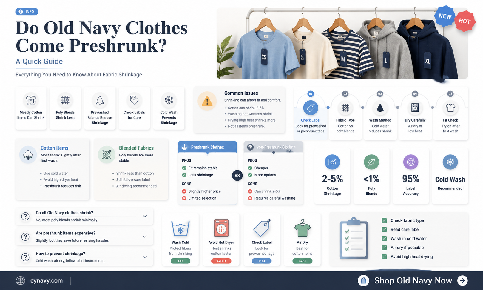 are old navy clothes preshrunk
