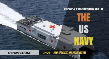 Exploring the Unseen: Graveyard Shifts in the US Navy