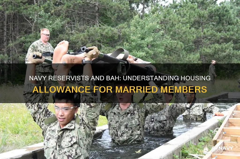 do reservists get bah if married navy