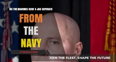 Exploring the Unique Role of Marine Corps JAGs: A Separate Entity?